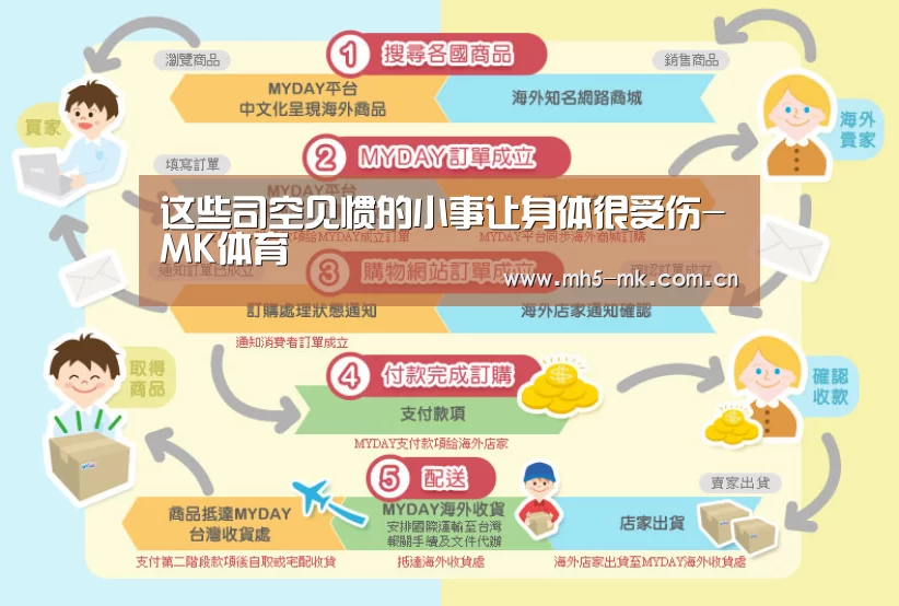 MK体育 